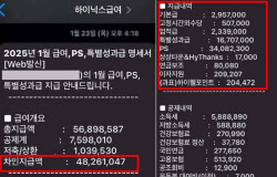 하이닉스 한달 급여, 연봉만큼 나온 이유
