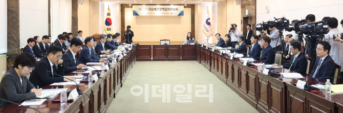 국유재산정책심의위원회                                                                                                                                                                            