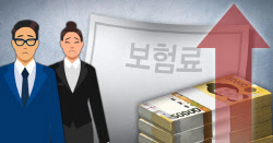 [단독]보험업계 "정부가 교육세 2배 올리면 소비자 불이익"