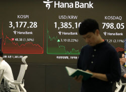 [포토] KOSPI 3,177.28 마감                                                                                                                                                                              