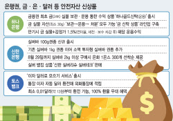 “골드·실버바 드려요”…투자자들 우르르 몰려든 이유