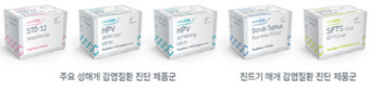 웰스바이오, 감염성 질환 진단용 분자진단시약 8종 유럽 인증 획득