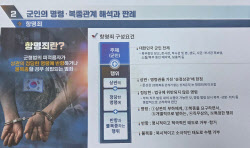 상관의 지각금지 명령·음주 제한 명령 불복해도 '항명죄' 아니다?