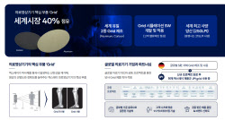 "글로벌 유일 카본 소재 그리드 생산 등 독보적 기술 보유"[JPI헬스케어 대해부②]