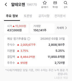 “알테오젠 코스피 이전 상장 탄력받나” 소액주주 지분율 5% 돌파