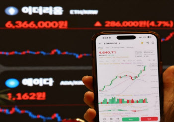 “비트코인 진짜 제치나”…이더리움, 앞으로 ‘4배’ 더 오른다?