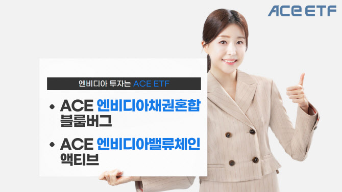 한투운용, ‘ACE ETF’ 활용 엔비디아 투자 전략 제시