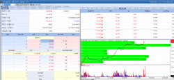 G2GBIO Surges to Daily Limit on Obesity Treatment Hype…Genolution·Cellbion Climb[K-bio Pulse]