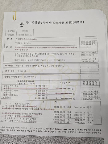 휴비츠 소액주주 대표 “비정상적 자금 운용 많아…정상화 위해 주주집결”