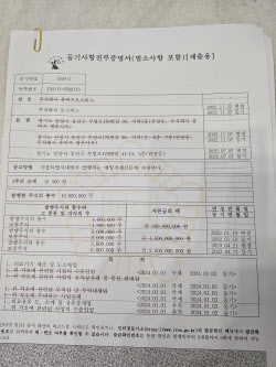 휴비츠 소액주주 대표 “비정상적 자금 운용 많아…정상화 위해 주주집결”