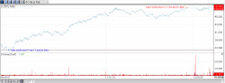 Inventage Lab, Quratis surge on Boehringer deal; Alteogen falls[K-Bio Pulse]