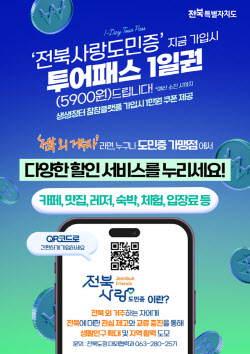 전북사랑도민증 가입자 10배↑…할인가맹점도 206곳으로 확대