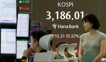 모멘텀 잃은 코스피…정책 기대감 속 박스권 탈출?[주간증시전망]
