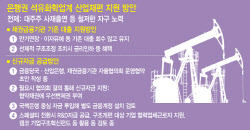 [단독]채권銀, ‘석화 뉴머니’ 공급한다…우선변제권 명시