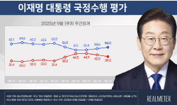 李대통령 지지율 56%…4주만에 ‘50% 중반대’ 회복[리얼미터]