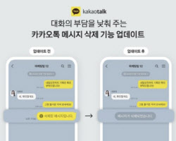 5분→24시간 늘자…카톡 메시지 삭제 327% 폭증