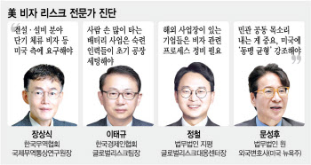 美 비자 충격파…"B1 재정비·단기비자 신설 협의 최우선"(종합)