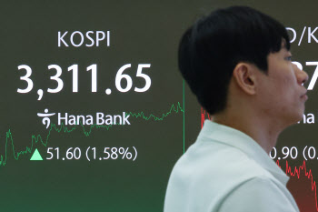 [속보]코스피, 장중 역대 최고치 경신…3316.93