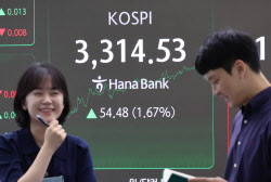 ‘파죽지세’ 코스피, 역대 최고치 경신…3314.53[마감]