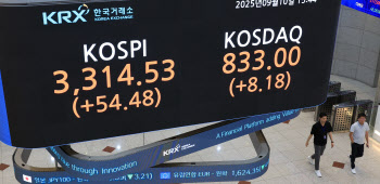 취임 100일 앞두고 코스피 사상최고…정책 랠리 기대감 재부상