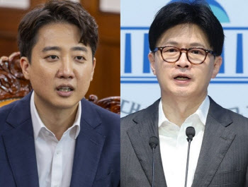 李대통령 “싸게 빌려달라” 요구에…이준석·한동훈 ‘깜짝’