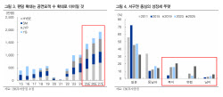 ‘K-열풍’ 중심 케데헌, 1조원 몸값 키웠다…최선호주는