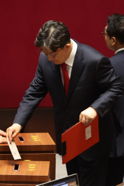 권성동 체포동의안 가결…본인도 찬성표, 정면돌파 통할까