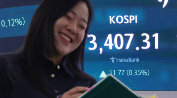 코스피, 사상 첫 3400선 웃돌며 마감…4거래일 연속 최고치
