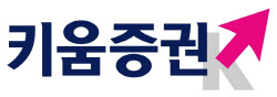 [마켓인]‘완판 행진’ 증권채…키움증권, 회사채 수요예측서 목표 10배 주문