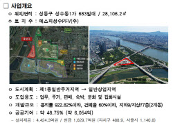 성수동 삼표부지 개발, 내년 하반기 '첫삽' 목표…이번주 지구단위계획 공람