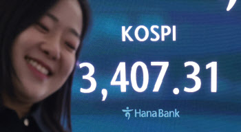 미국발 돈줄 잡았다…불붙은 코스피