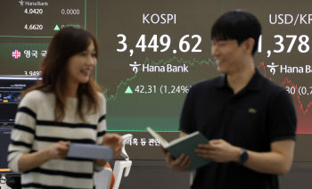 “반도체가 천장 뚫었다”…코스피, 3440선 돌파하며 5거래일 연속 최고치