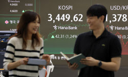 “반도체가 천장 뚫었다”…코스피, 3440선 돌파하며 5거래일 연속 최고치