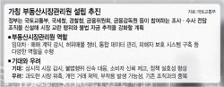 “빅브라더”vs“시장 건전화”…부동산 감시기구에 ‘갑론을박’