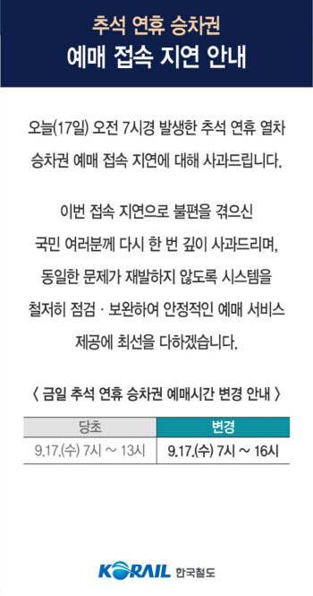 "황금연휴" 접속자 &apos;우르르&apos;…코레일 예매 먹통에 "3시간 연장"