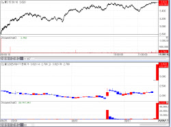 Trusted AI? Amid Market Downturn, Noul and GeneMatrix Hit Upper Limit[K-bio Pulse]