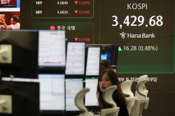 코스피, 3457.62 찍으며 장중 최고치 경신…&apos;8만전자&apos; 회복도