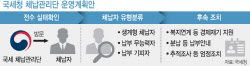 “채용 조건이 뭐죠?” 문의 폭주…이곳에선 인센티브도 준다