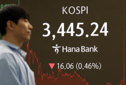 “너무 올랐나”…코스피, 최고치 찍고 내려 3440선 마감