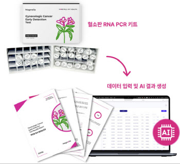 포어텔마이헬스 "난소암 조기예측 검사 질병청 승인 획득"