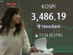 코스피 3500선 눈앞…사상 최고치 행진 이어가나