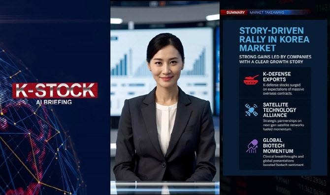 딥서치, 트위그팜과 협력...'K-주식' 글로벌 콘텐츠 확산 나선다 - 뉴스 썸네일 이미지