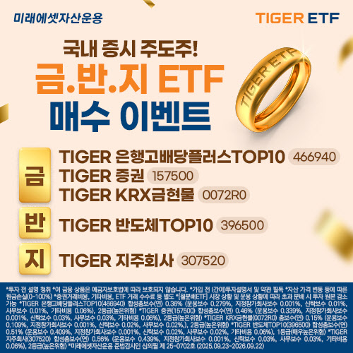 “‘조방원’ 이을 코스피 새 주도주는 ‘금반지’”