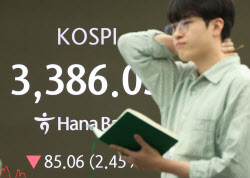 트럼프 압박에 외인 이탈…코스피, 3380선 ‘뚝’[마감]