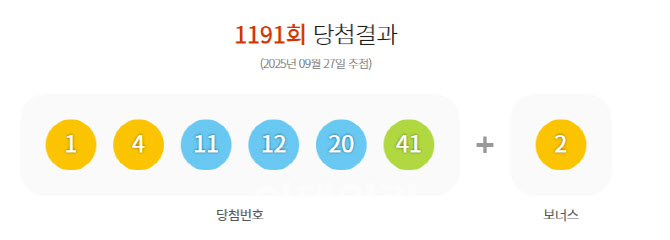 로또 당첨 안내