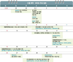 [바이오 월간맥짚기]美서 선보일 ‘키트루다SC’부터 위고비 업은 종근당·ESMO 주목