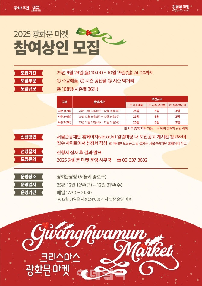 164만명 찾은 광화문 크리스마스 마켓…참여 상인 모집