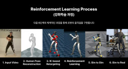 “소다팝 추는 로봇” XYZ, 브레인엑스 기반 ‘피지컬 AI’ 혁신 공개