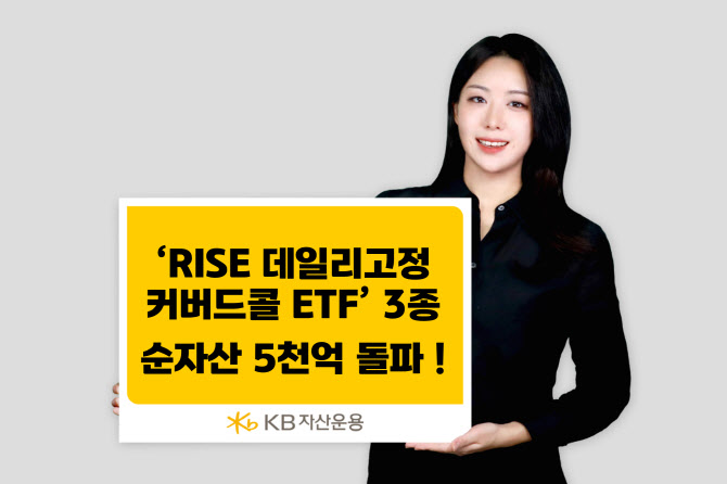 KB운용, ‘RISE 데일리고정커버드콜’ 시리즈 순자산 5천억 돌파