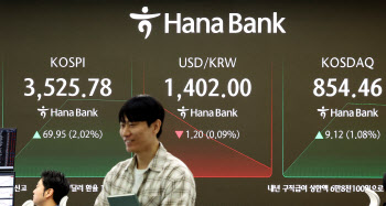 코스피, 사상 최초 3500 돌파…40만닉스·9만전자 눈앞